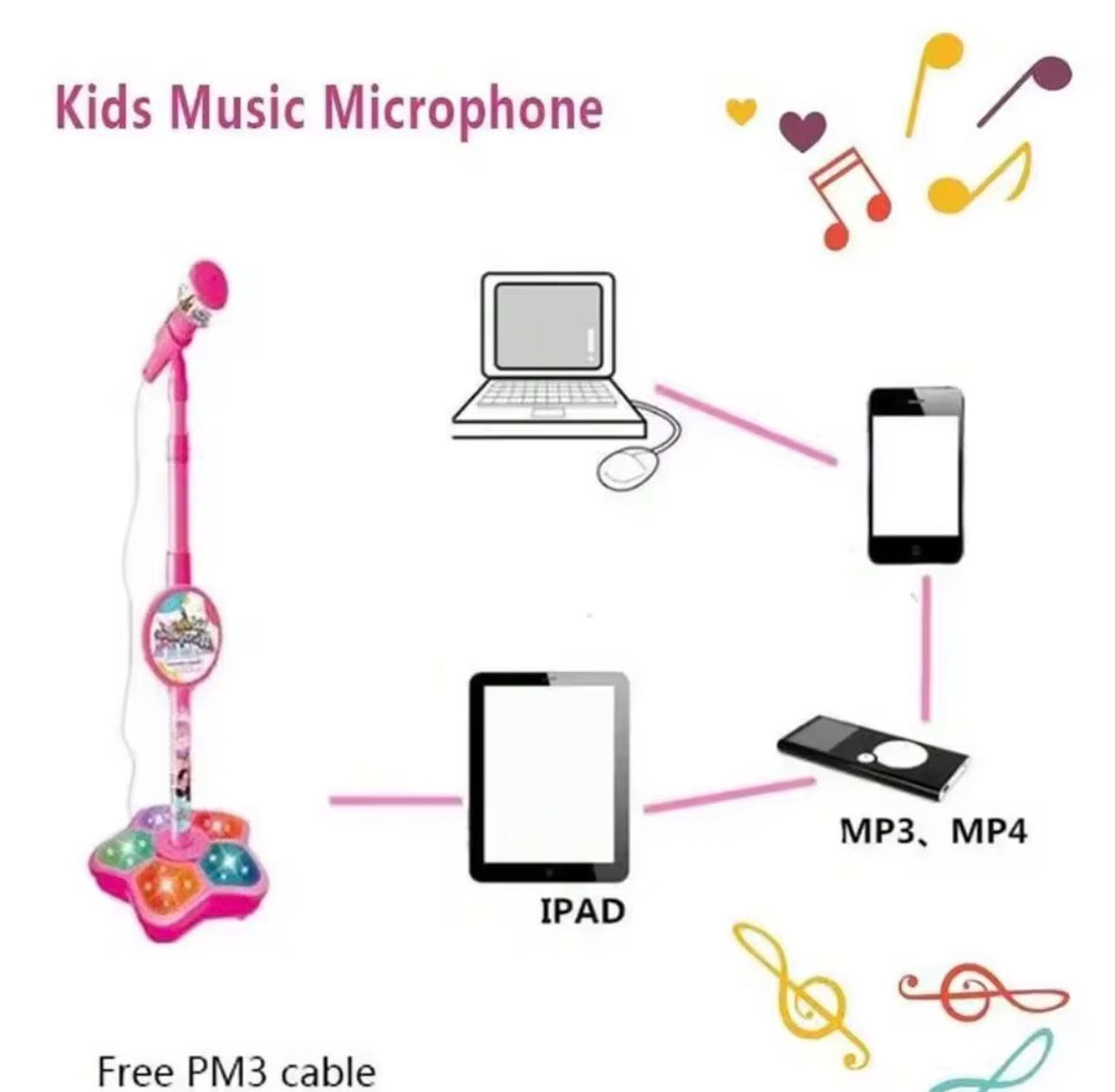 Kids Microphone & Stand Toy, Portable Children's Karaoke